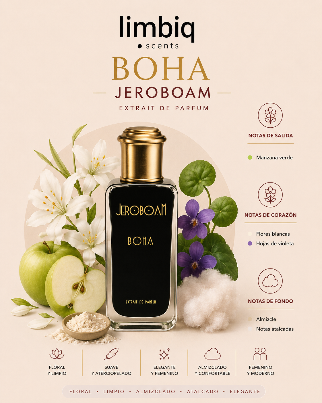 Boha Jeroboam
