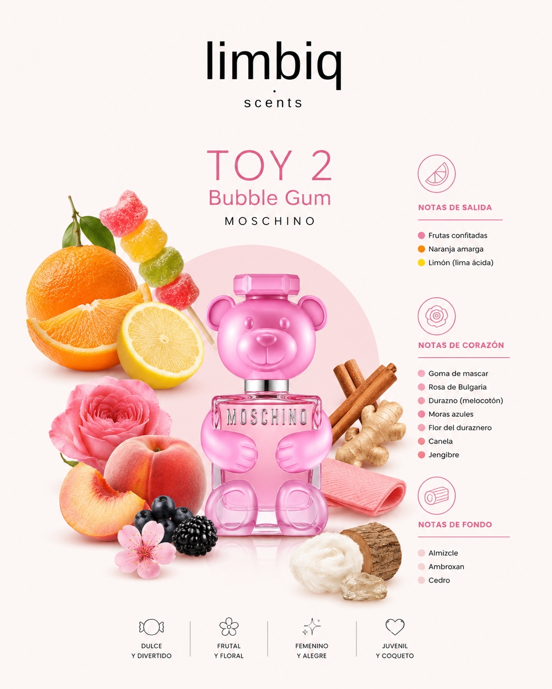 Toy 2 Bubble Gum EDT Moschino