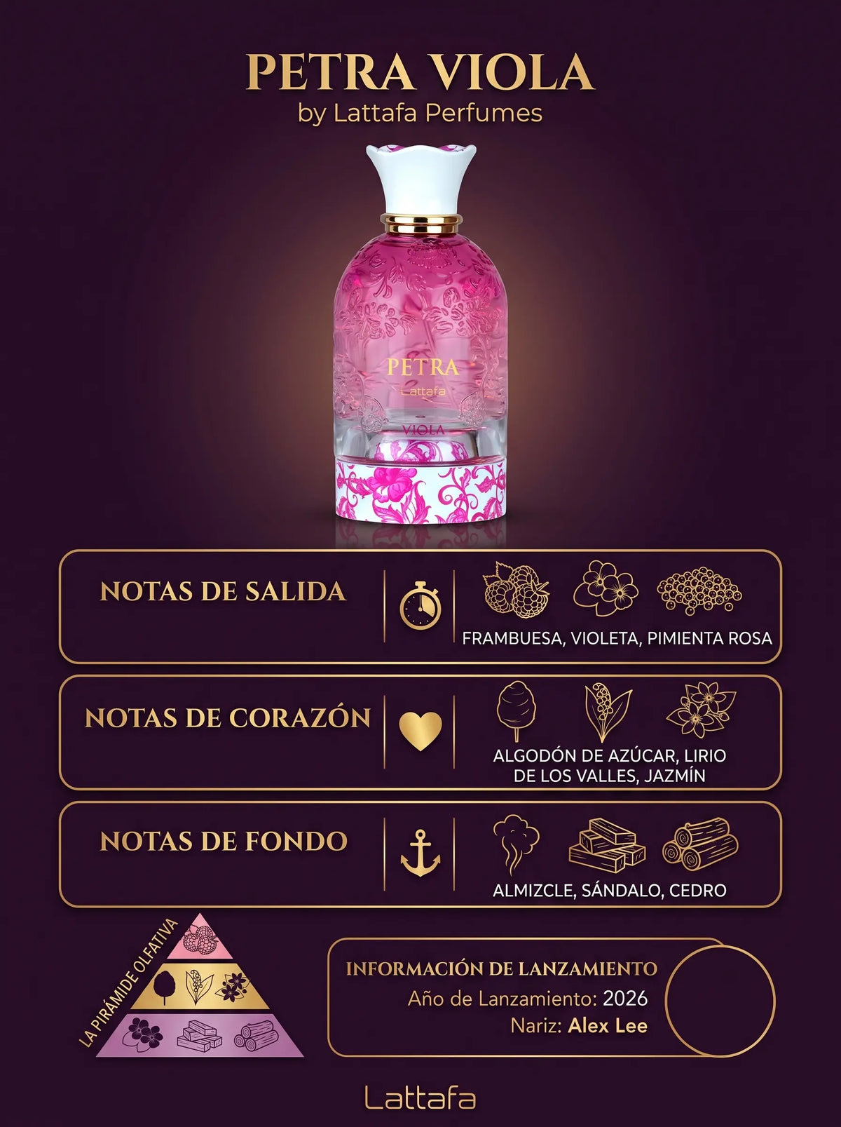 Notas olfativas de Petra Viola Lattafa: salida de frambuesa, violeta y pimienta rosa, corazón de algodón de azúcar, lirio de los valles y jazmín, fondo de almizcle, sándalo y cedro