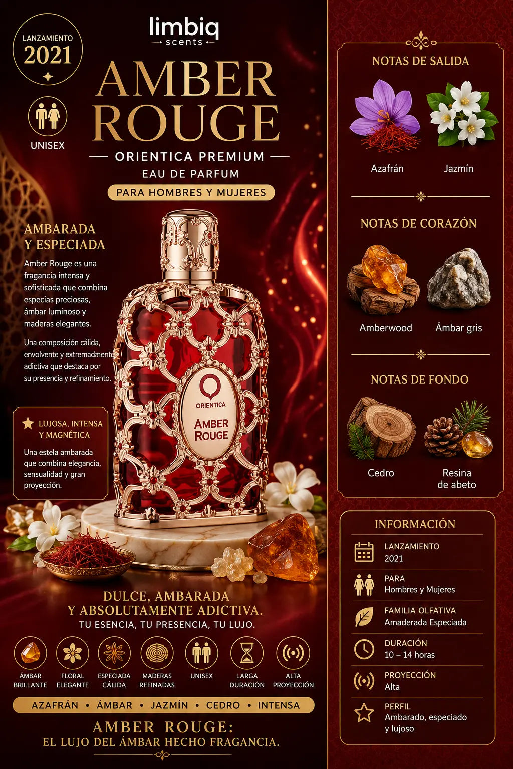 Notas olfativas de Amber Rouge Orientica Premium: salida de azafrán y jazmín, corazón de Amberwood y ámbar gris, fondo de cedro y resina de abeto