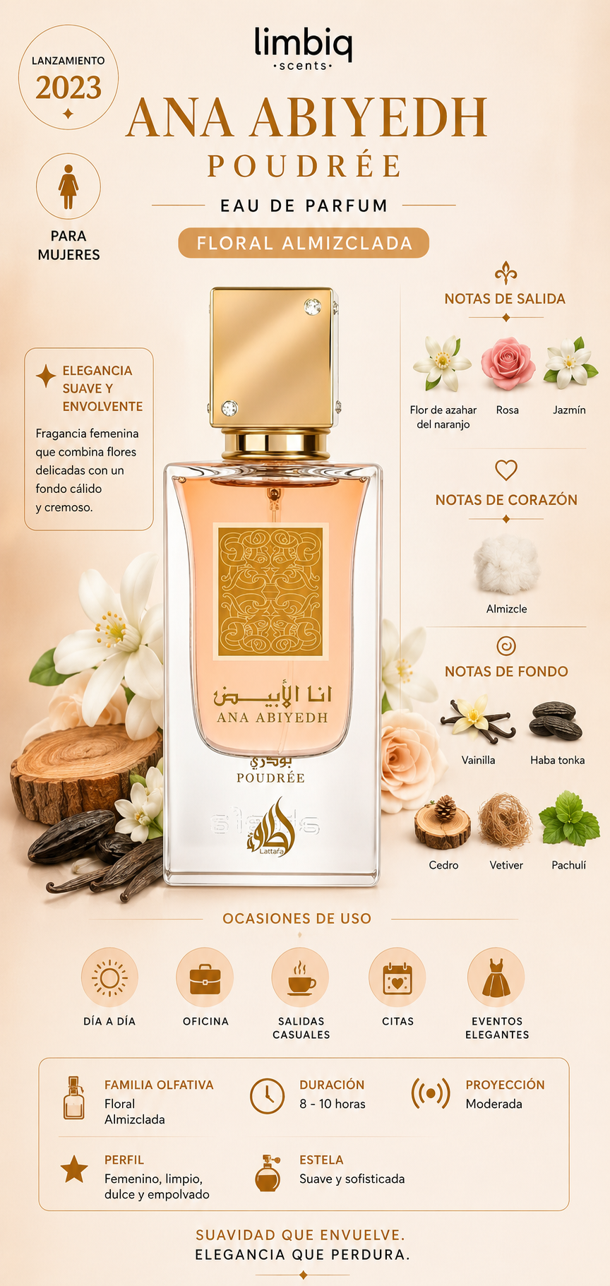Ana Abiyedh Poudrée EDP Lattafa