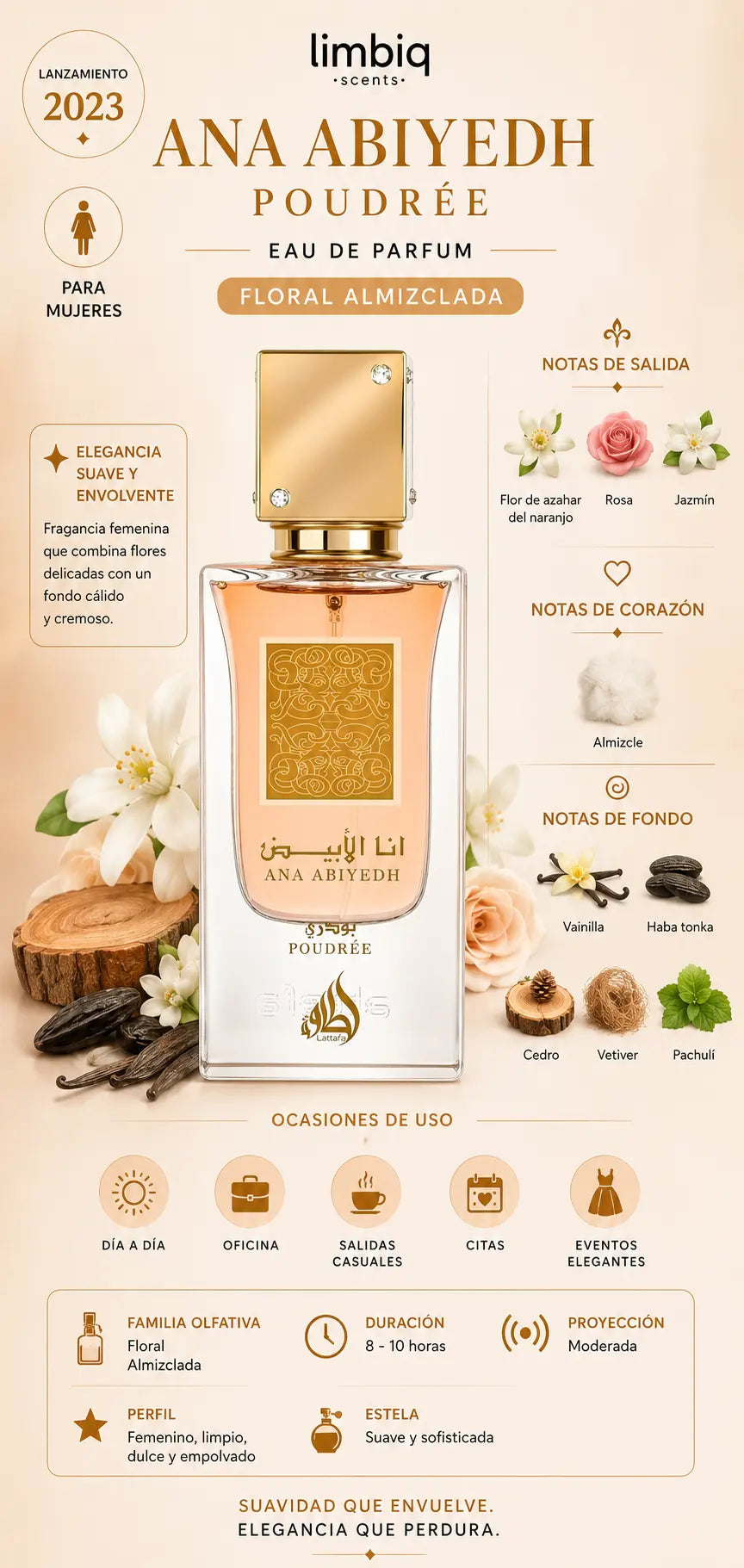 Notas olfativas de Ana Abiyedh Poudrée Lattafa: salida de flor de azahar del naranjo, rosa y jazmín, corazón de almizcle, fondo de vainilla, haba tonka, cedro, vetiver y pachulí