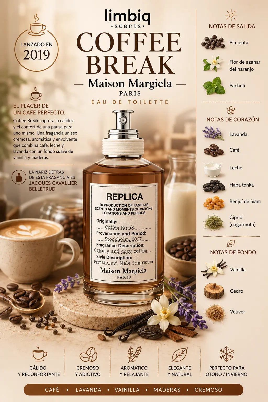 Notas olfativas de Coffee Break Maison Margiela Replica: salida de pimienta, flor de azahar del naranjo y pachulí, corazón de lavanda, café, leche, haba tonka, benjuí de Siam y cipriol, fondo de vainilla, cedro y vetiver