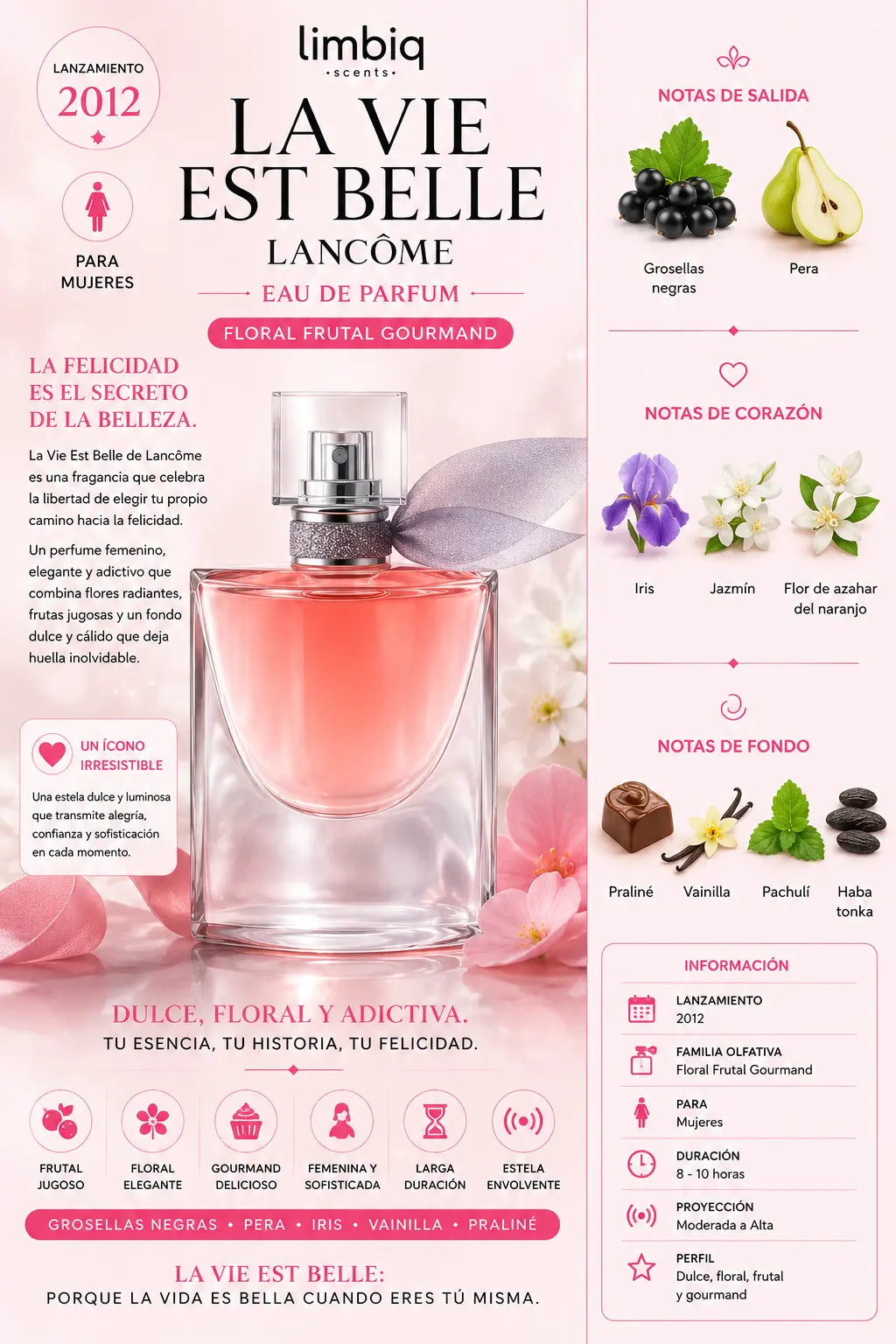 Notas olfativas de La Vie Est Belle Lancôme: salida de grosellas negras y pera, corazón de iris, jazmín y flor de azahar del naranjo, fondo de praliné, vainilla, pachulí y haba tonka