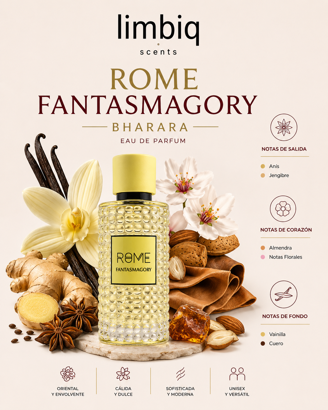 Rome Fantasmagory Mast Perfumes Bharara