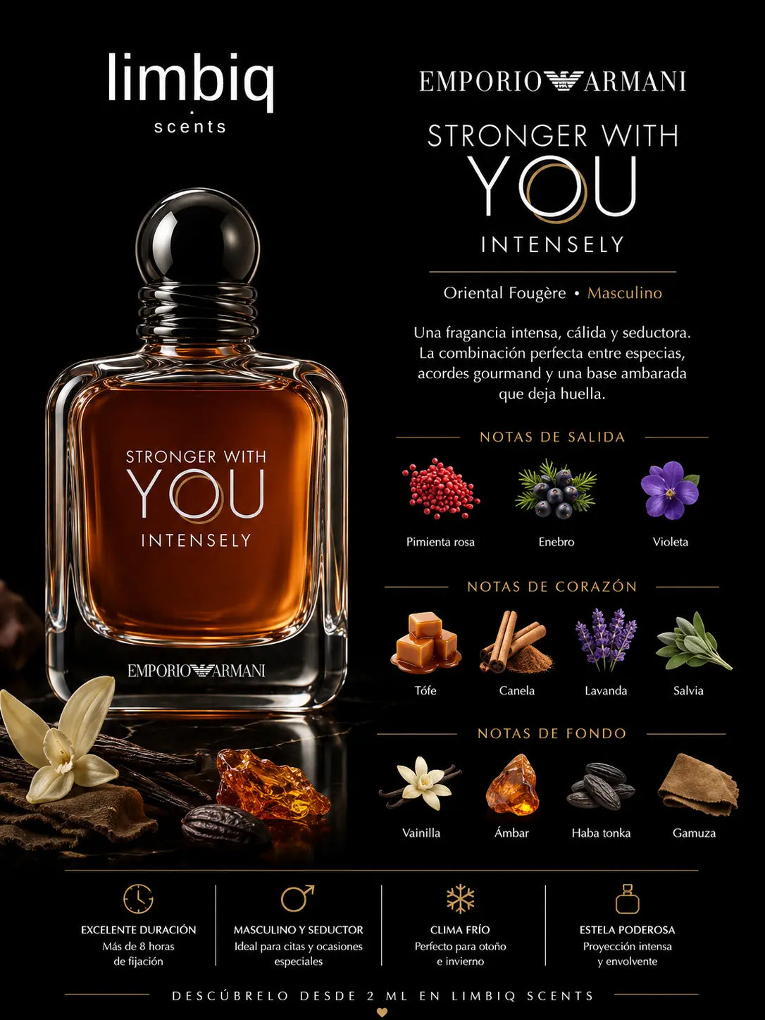 Notas olfativas de Emporio Armani Stronger With You Intensely: salida de pimienta rosa, enebro y violeta, corazón de tofe, canela, lavanda y salvia, fondo de vainilla, ámbar, haba tonka y gamuza