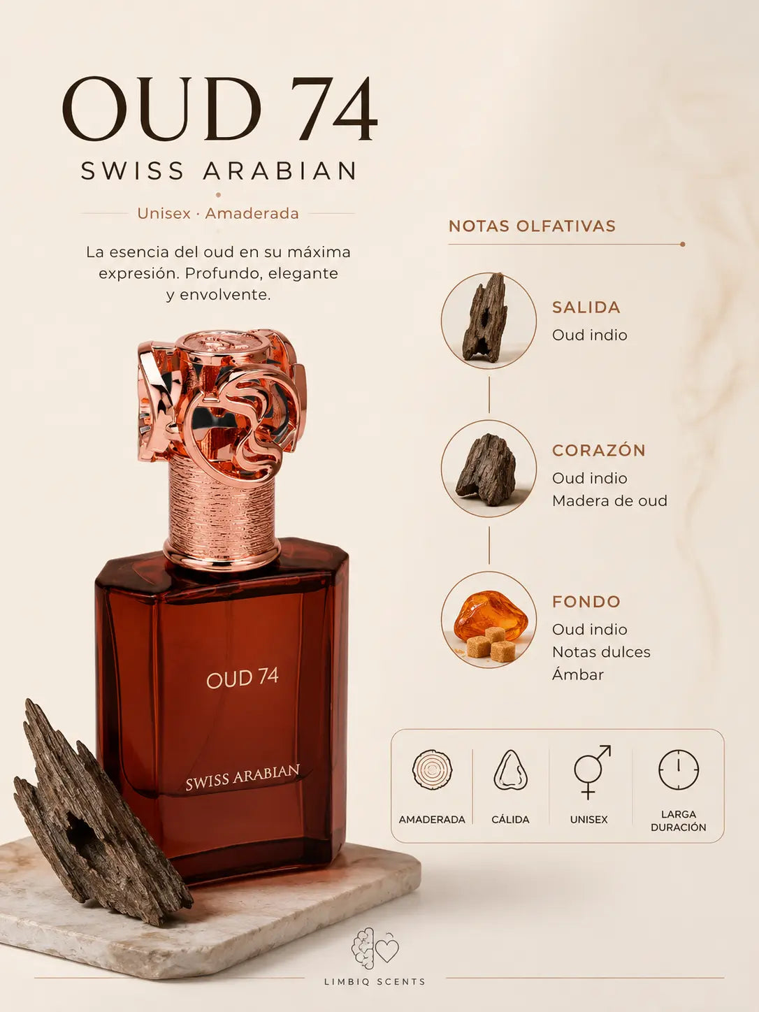 Notas olfativas de Oud 74 Swiss Arabian: salida de oud indio, corazón de oud indio y madera de oud, fondo de oud indio, notas dulces y ámbar