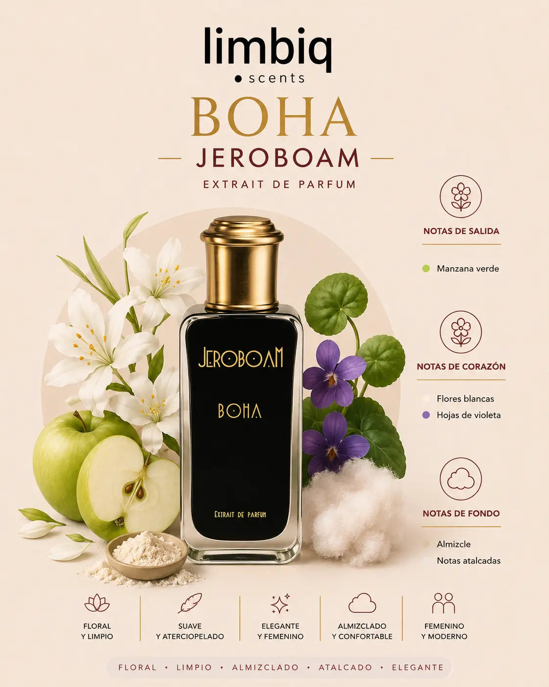 Notas olfativas de Boha Jeroboam: flores blancas, hojas de violeta, almizcle, manzana verde y notas talcadas