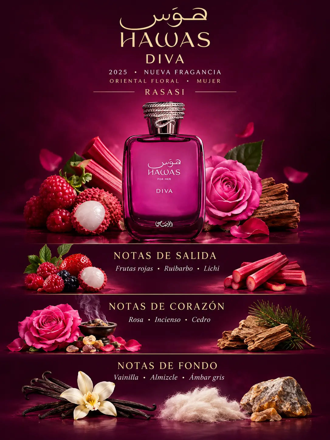 Hawas Diva Rasasi | Decant