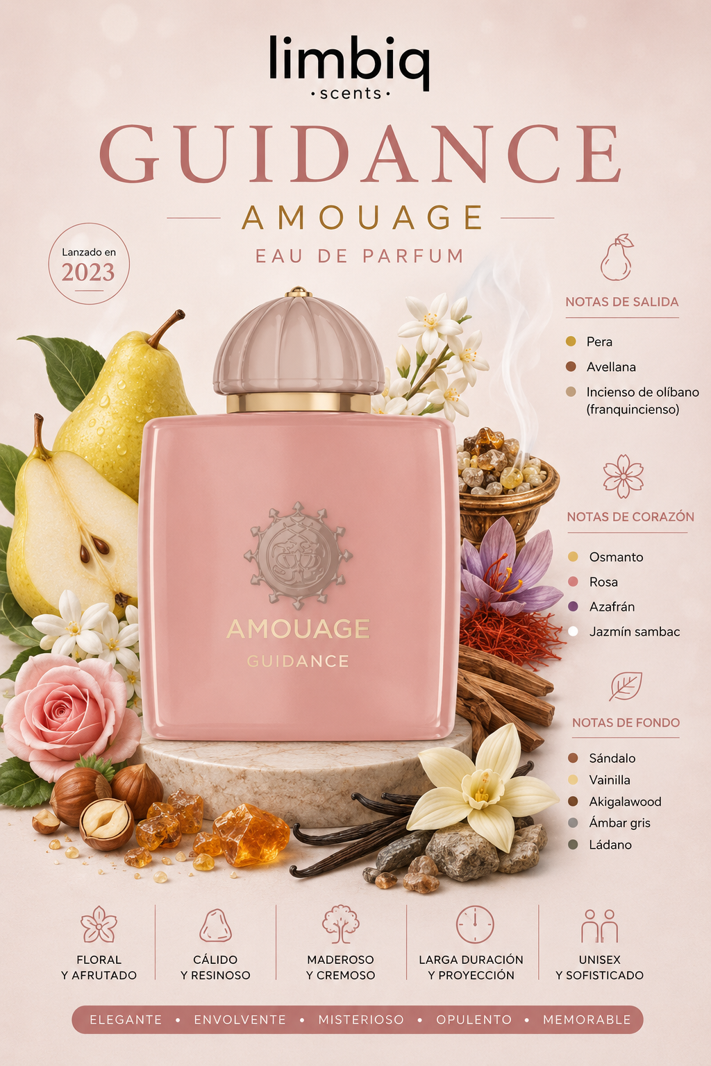 Guidance EDP Amouage