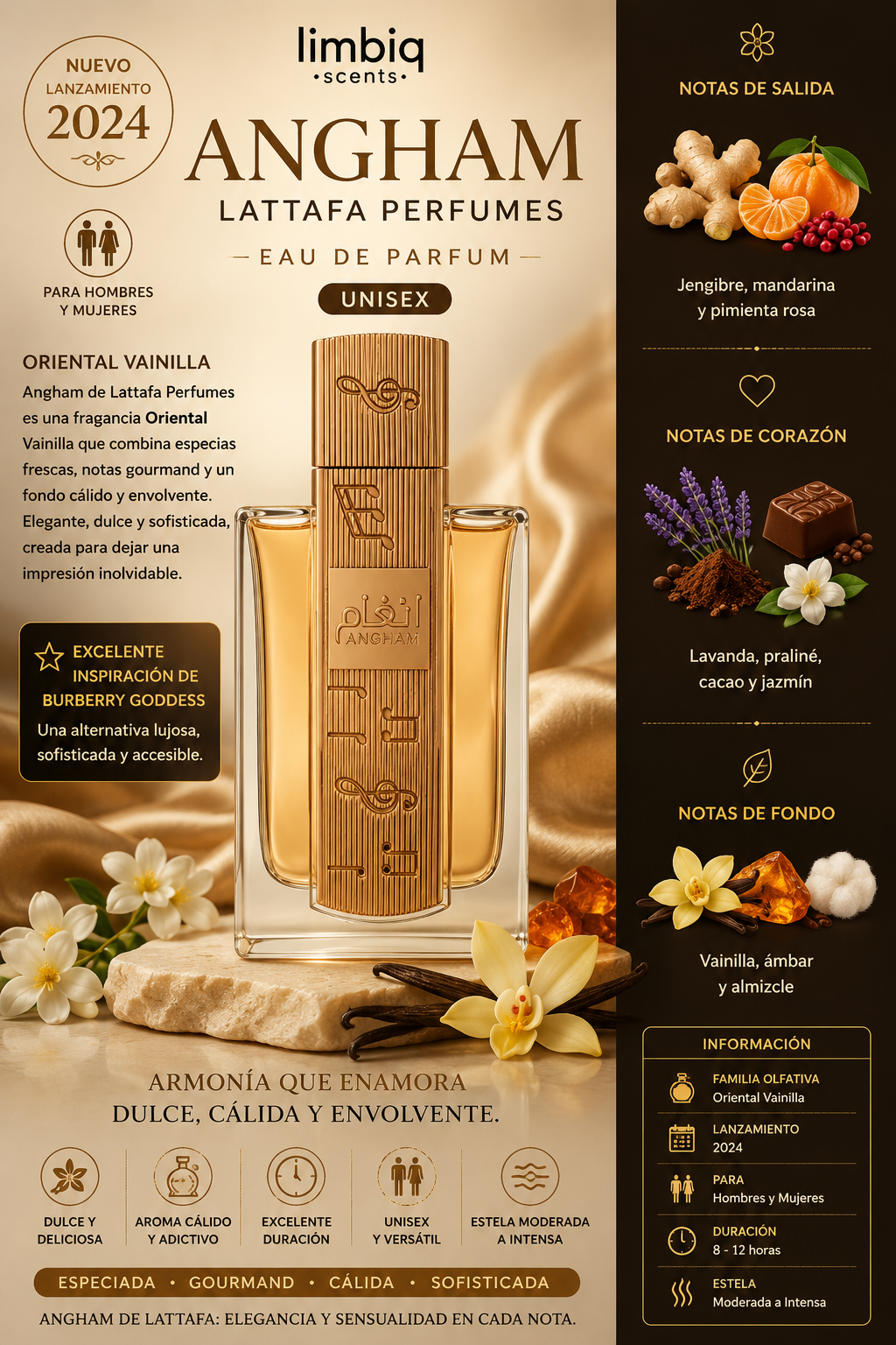 Angham EDP Lattafa