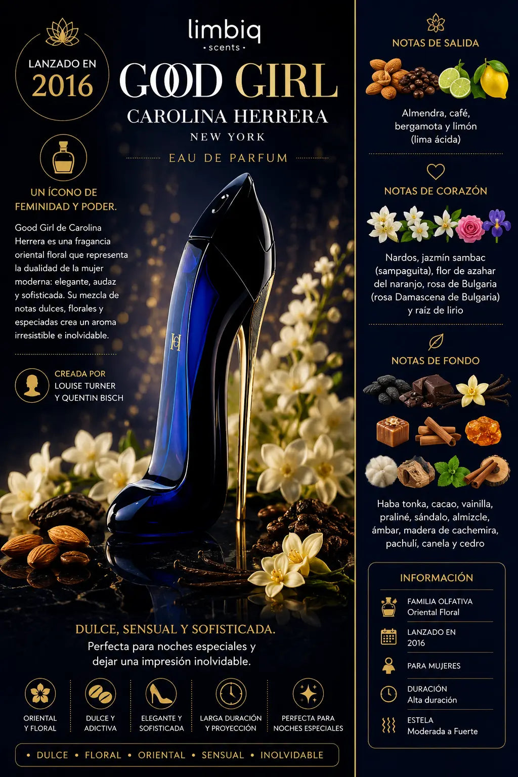Notas olfativas de Good Girl Carolina Herrera: salida de almendra, café, bergamota y limón, corazón de jazmín sambac, nardos, flor de azahar, rosa búlgara y raíz de lirio, fondo de haba tonka, cacao, vainilla, praliné, sándalo y almizcle