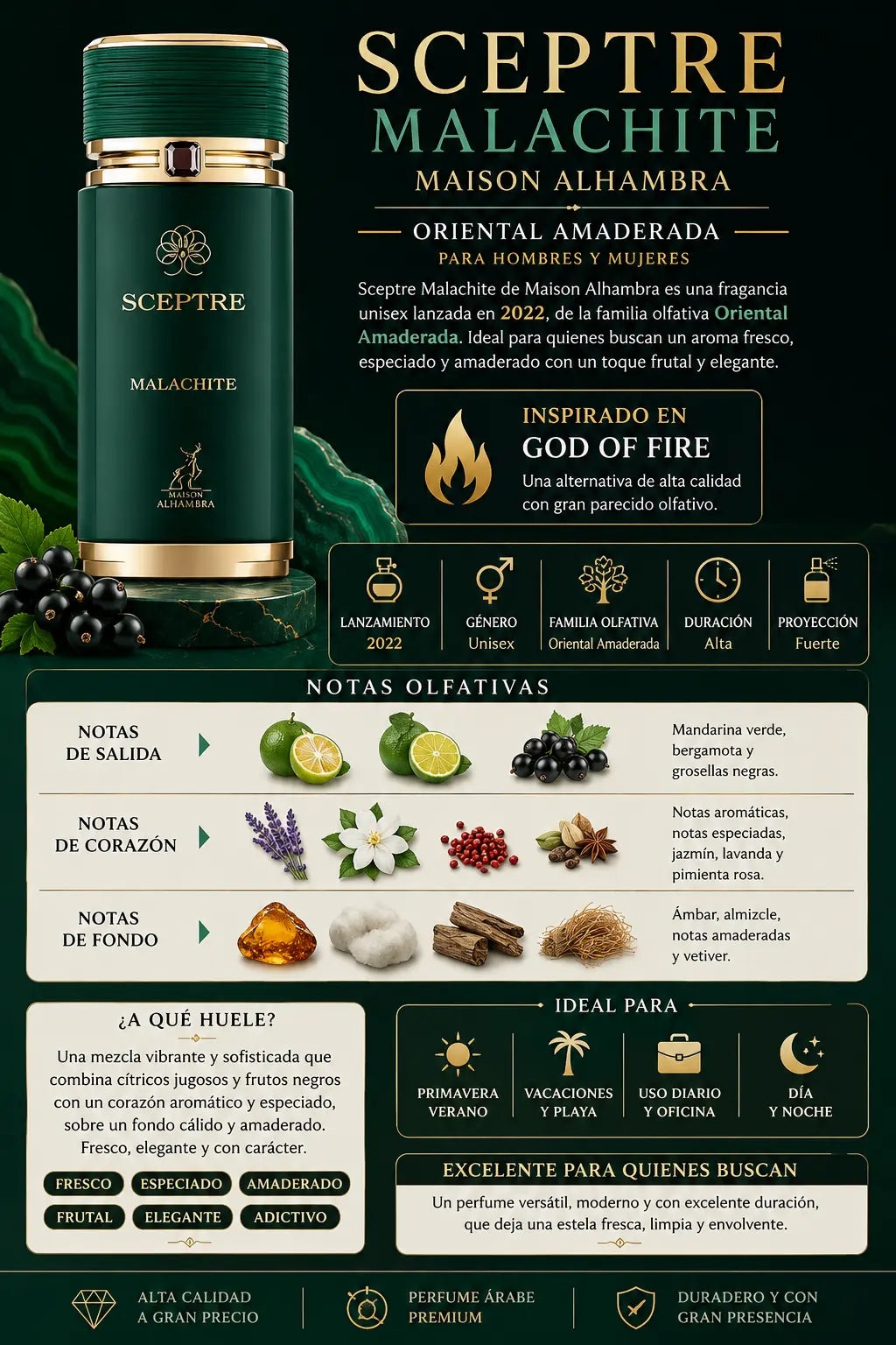 Notas olfativas de Sceptre Malachite Maison Alhambra: salida de mandarina verde, bergamota y grosellas negras, corazón de notas aromáticas, notas especiadas, jazmín, lavanda y pimienta rosa, fondo de ámbar, almizcle, notas amaderadas y vetiver