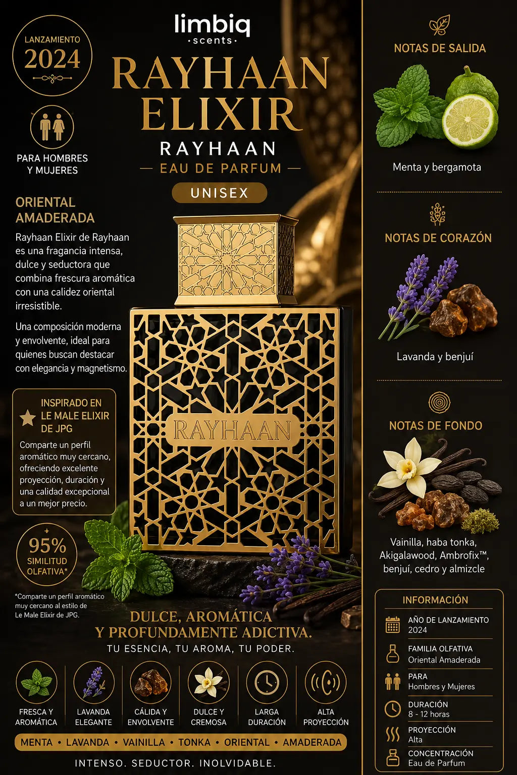 Notas olfativas de Rayhaan Elixir: salida de menta y bergamota, corazón de lavanda y benjuí, fondo de vainilla y haba tonka