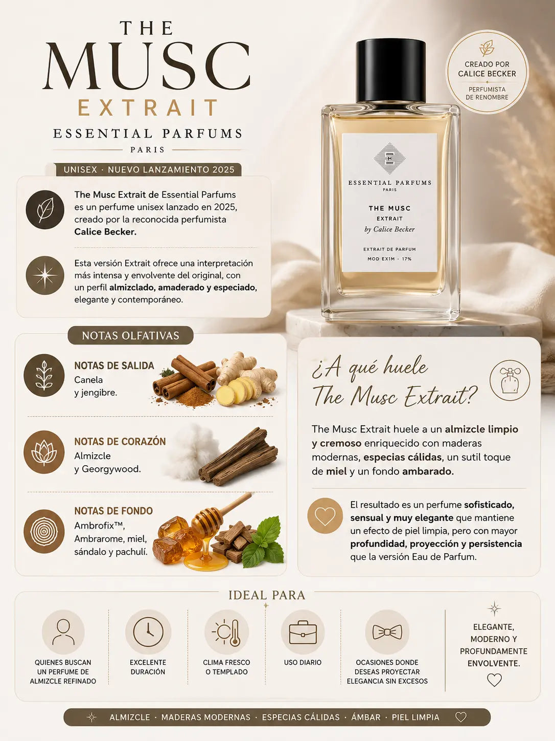 Notas olfativas de The Musc Extrait Essential Parfums: salida de canela y jengibre, corazón de almizcle y Georgywood, fondo de Ambrofix, pachulí, ambrarome, miel y sándalo